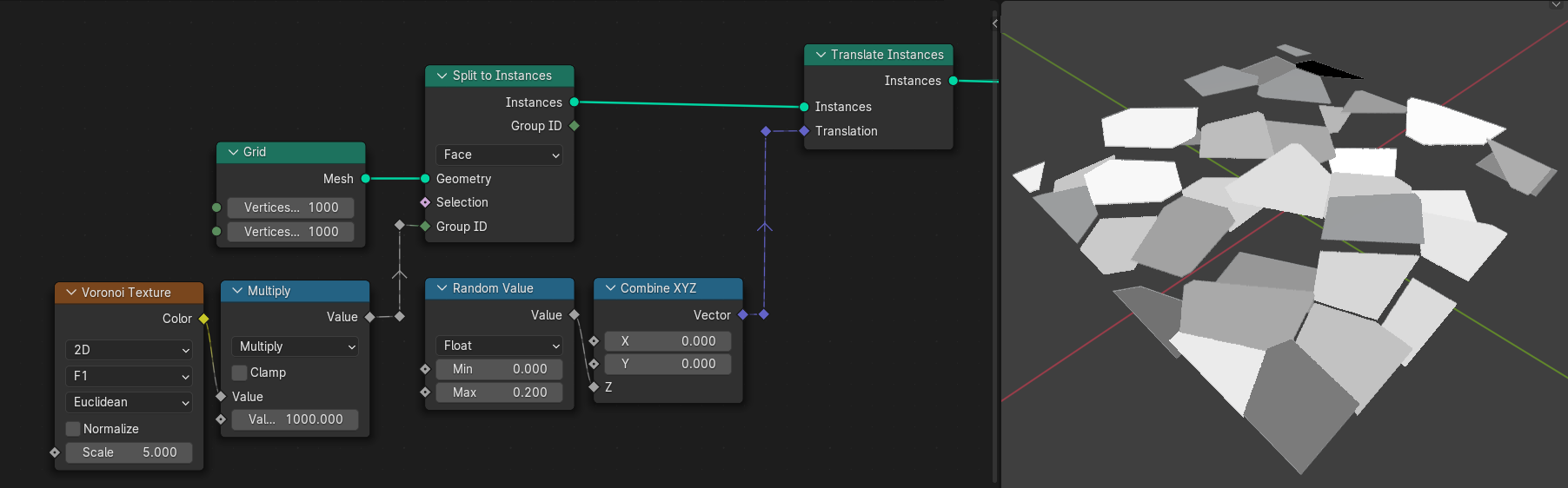 ../../../../_images/modeling_geometry-nodes_geometry_split-to-instances_example.png